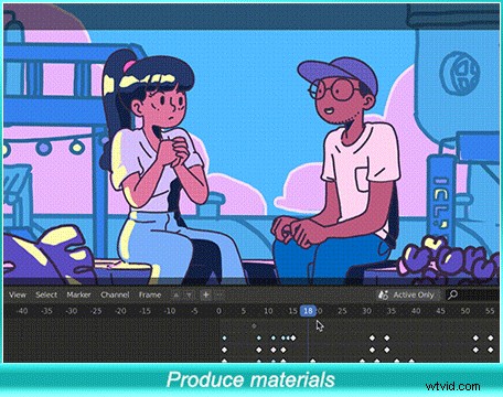 Top 10 Best 2D Animation Software 2024: Free & Paid Tools