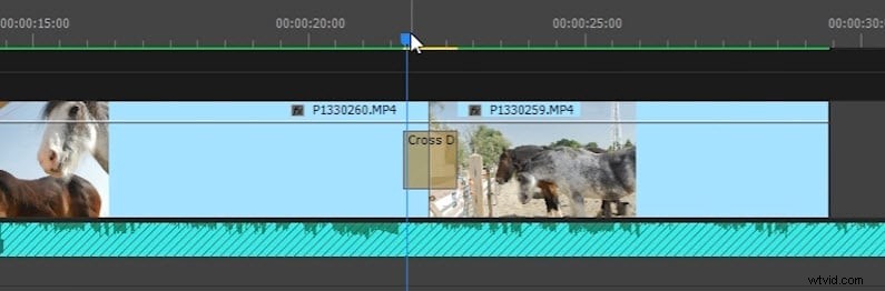 Top 10 Best Premiere Pro Transition Plugins for Stunning Video Edits