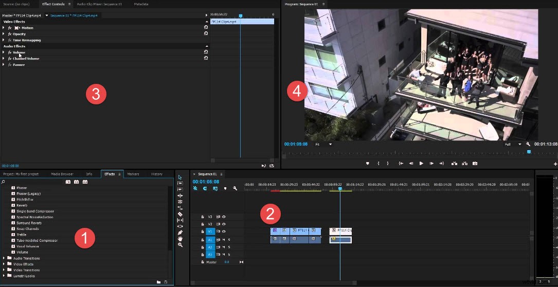 Top 10 Best Premiere Pro Transition Plugins for Stunning Video Edits