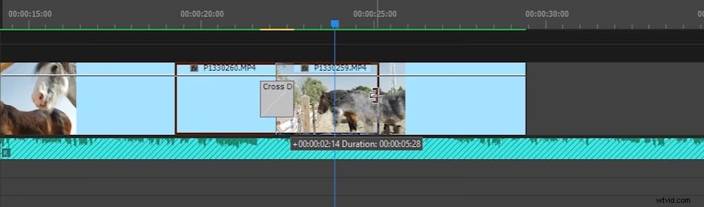 Top 10 Best Premiere Pro Transition Plugins for Stunning Video Edits