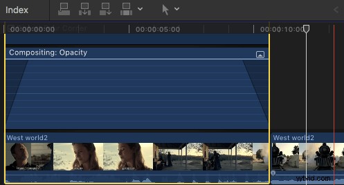 3 Expert Ways to Add Smooth Transitions in Final Cut Pro