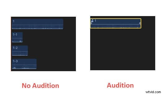 Pro Tips for Recording High-Quality Voice Overs in Final Cut Pro