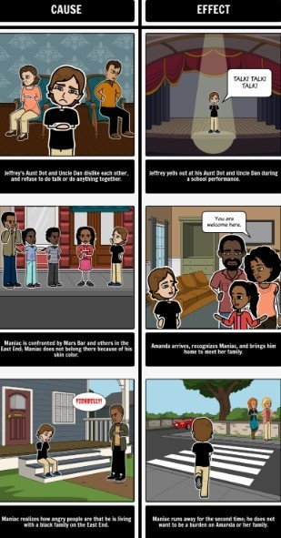 Top 16 Free Video Editing Software for Beginners: Easy-to-Use & Professional Results