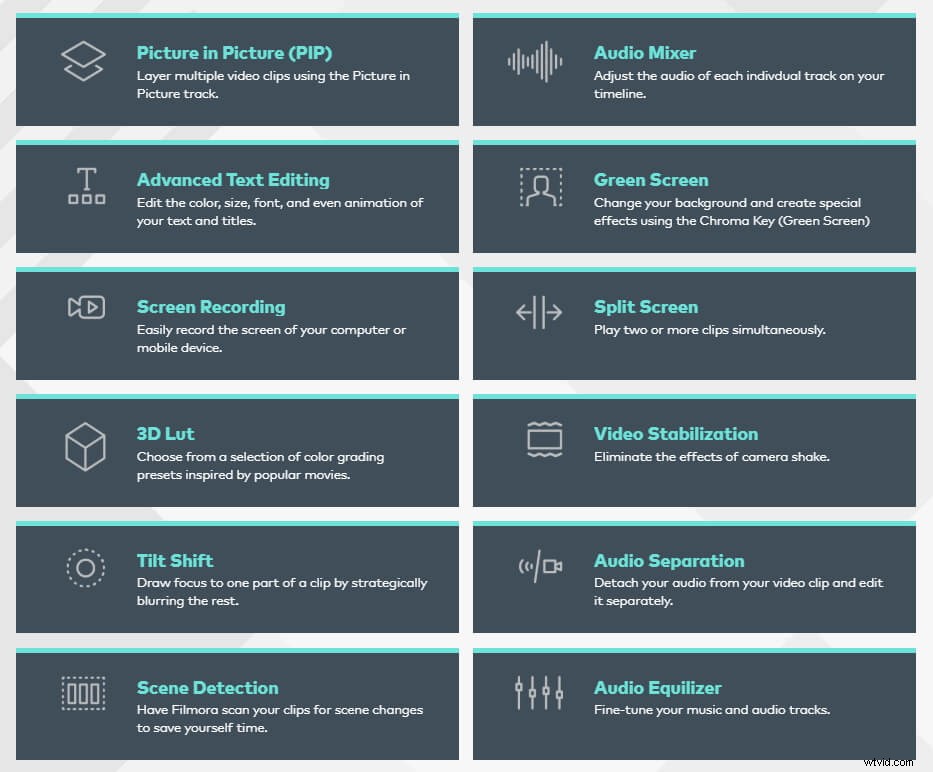 Download Filmora Video Editor Free - Easy Install Guide for Beginners