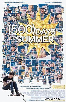 Top 10 Iconic Hollywood Movies Edited with Final Cut Pro