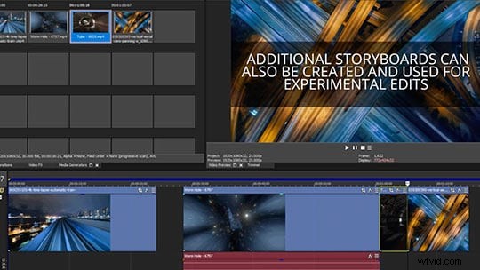 Best Final Cut Pro X Alternatives for Windows, Mac & Linux (Free & Paid)