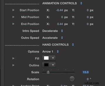 Master the Ken Burns Effect in Final Cut Pro: Step-by-Step Tutorial