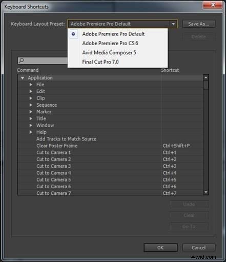 20 Essential Adobe Premiere Pro Keyboard Shortcuts for Faster Video Editing