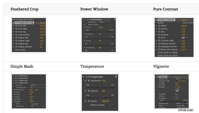 20 Best Free Adobe Premiere Pro Title & Intro Templates – Instant Download