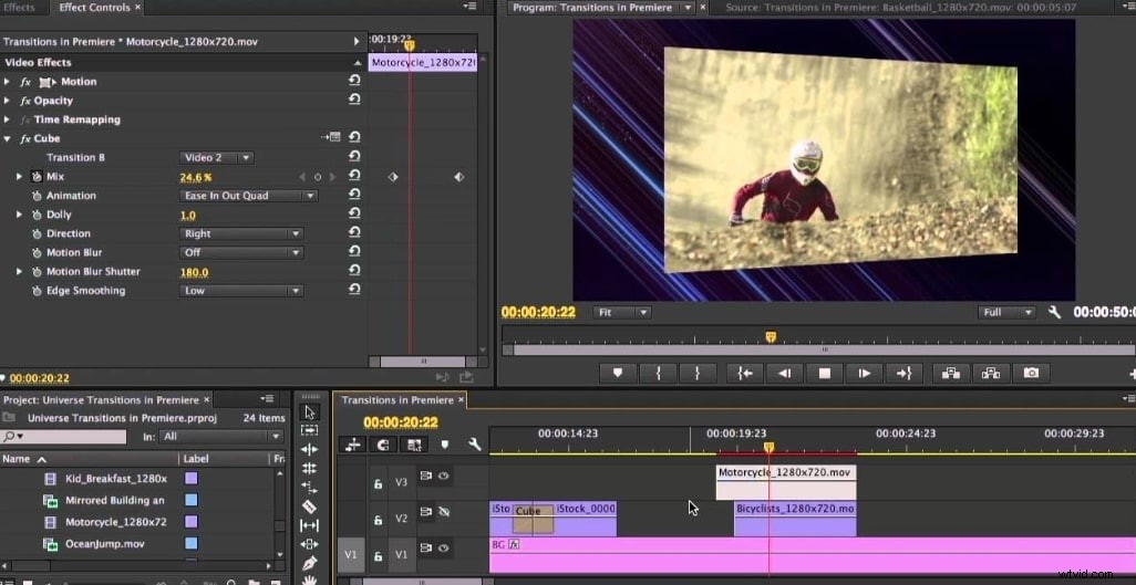15 Best Adobe Premiere Pro Plugins for Stunning Effects & Transitions