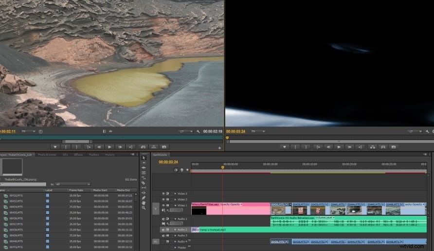 Adobe Premiere Pro CS6 for Mac – Free Official Download