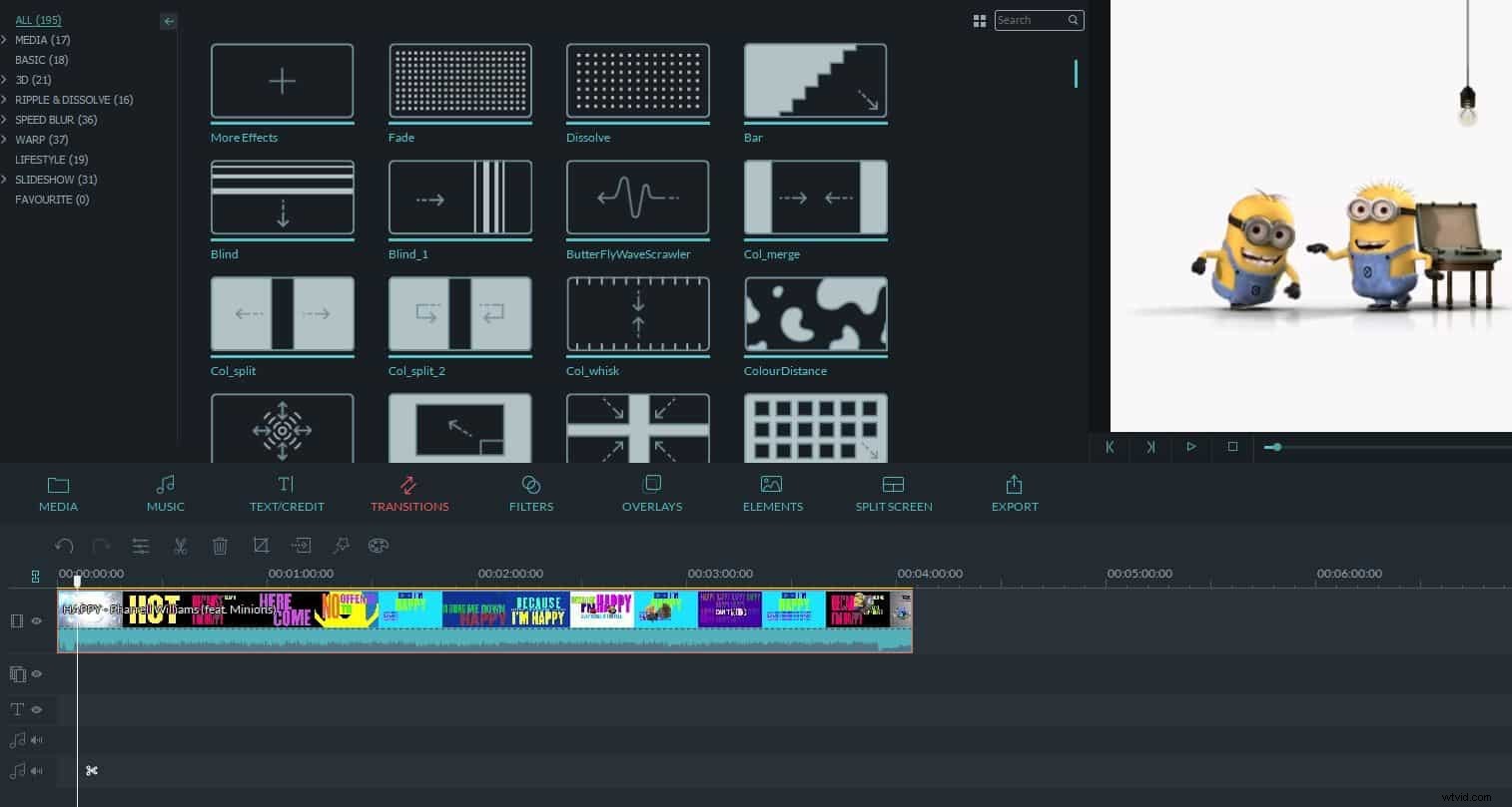 How to Edit MP4 Videos on Mac & Windows (Including Windows 8) – Easy Guide