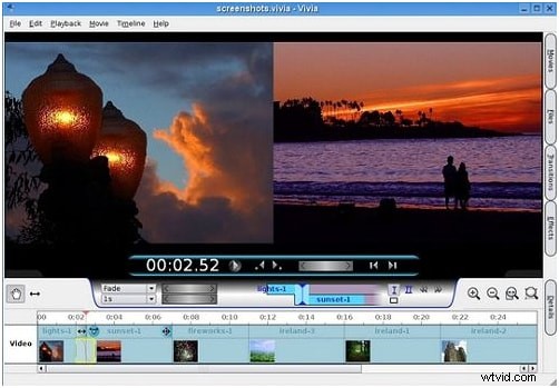 Best 10+ Linux Video Editors: Free Tools for Effortless Video Editing