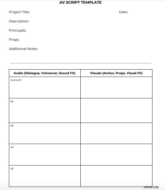 Effortless Video Script Writing: 6 Proven Templates & Step-by-Step Guide