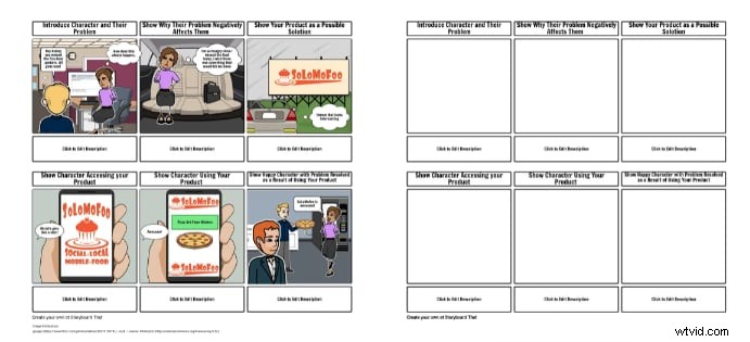 Top 8 Video Storyboard Templates: Free Downloads & Step-by-Step Creation Guide