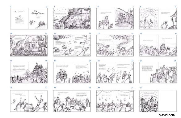 Effortless Video Script Writing: 6 Proven Templates & Step-by-Step Guide