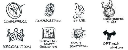 Top 8 Video Storyboard Templates: Free Downloads & Step-by-Step Creation Guide