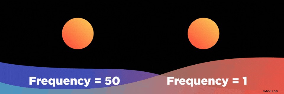 How to Add Realistic Shake Effects to Videos Using 3 Top Editors