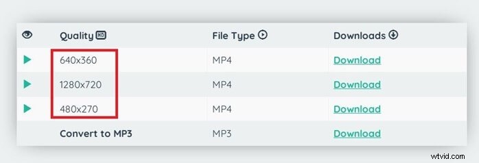 Download Videos from Any URL: Facebook, Twitter, TikTok, Instagram & YouTube Guide