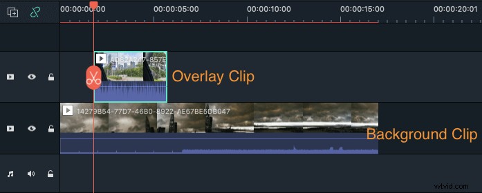 How to Effortlessly Add Multiple Videos to One Screen on Mac: Split-Screen Guide