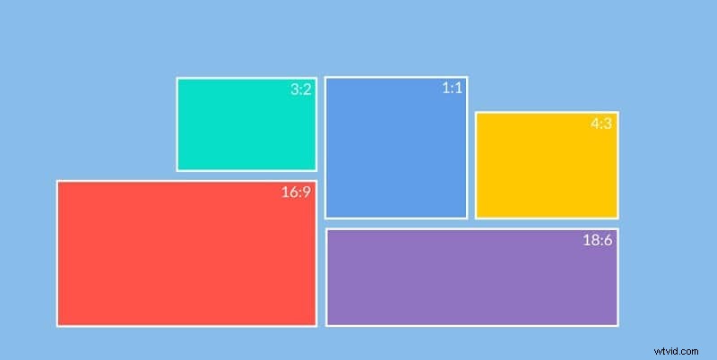 Quickly Change Video Aspect Ratio on Mac: Easy Step-by-Step Guide