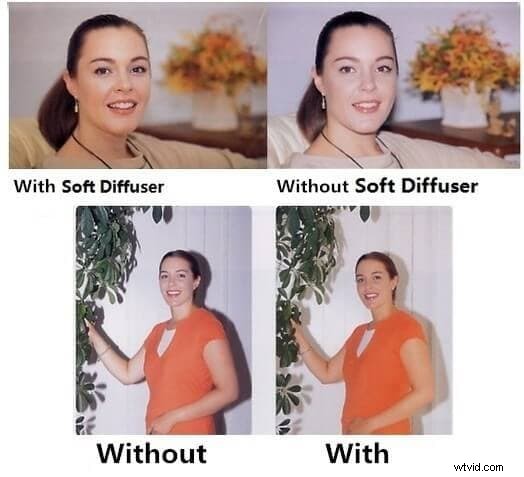 Expert Guide: Choosing Perfect Lighting for Green Screen Success