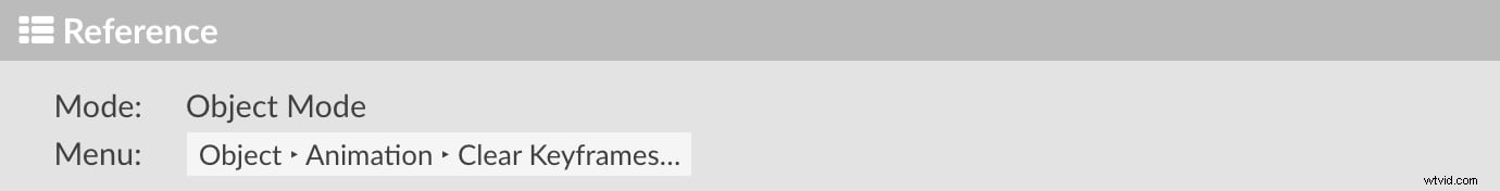 Blender 2.8 Keyframe Animation Tutorial: Easy Guide for Mac Users