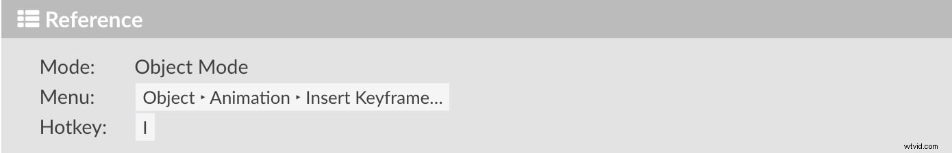 Blender 2.8 Keyframe Animation Tutorial: Easy Guide for Mac Users
