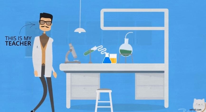 Top 8 Video Ad Templates & Websites to Boost Sales and Engagement