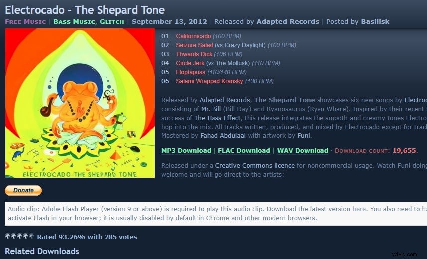 Unlock the Shepard Tone: Complete Guide to the Auditory Illusion + Free Download