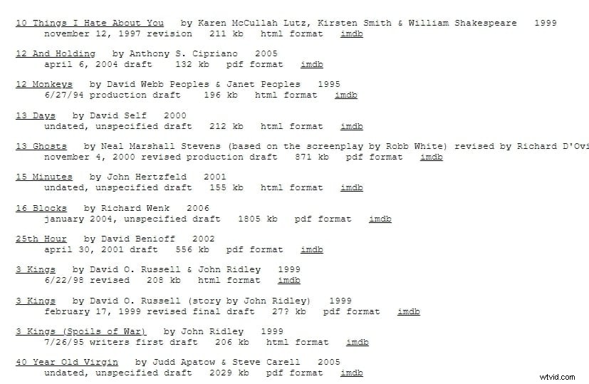 Top 15 Websites to Download Full Movie Scripts for Free