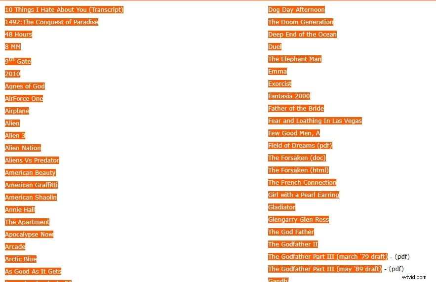 Top 15 Websites to Download Full Movie Scripts for Free