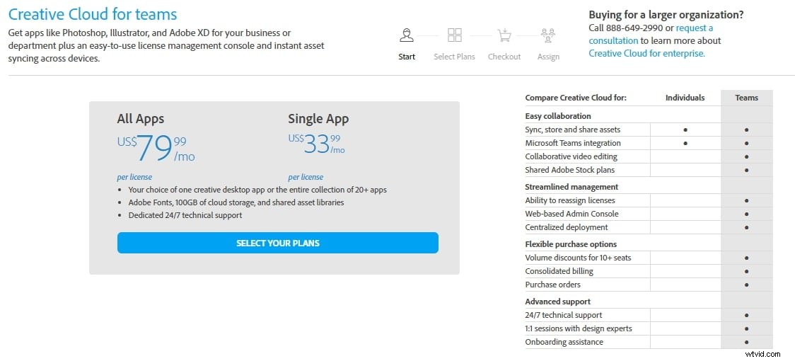 Adobe Premiere Pro Pricing Guide: Costs, Plans & Subscription Options