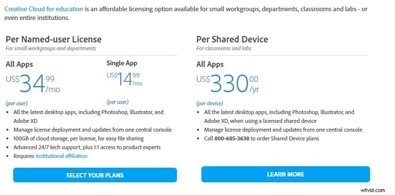 Adobe Premiere Pro Pricing Guide: Costs, Plans & Subscription Options