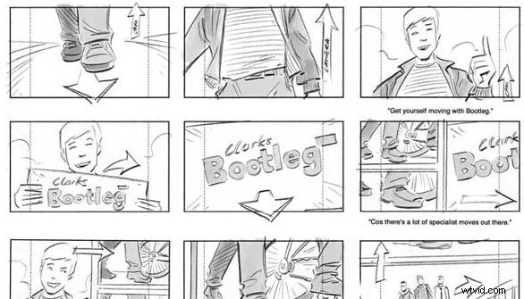 8 Proven Tips to Achieve a Cinematic Look in Your Videos on a Budget