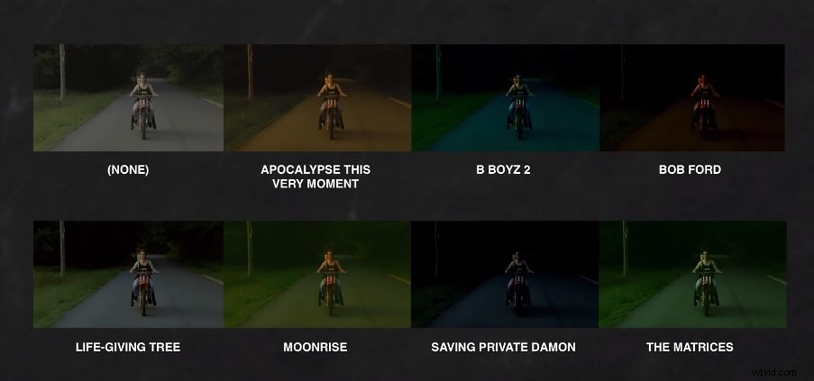 10 Free LUTs for FCPX: Elevate Your Color Grading in Final Cut Pro X