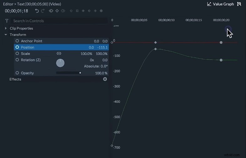 Understanding Keyframes in Animation: A Simple Beginner s Guide