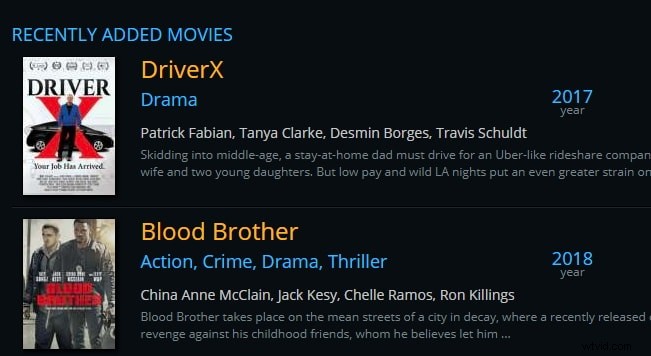 Top 15 Best Websites for Downloading Movie Subtitles Easily