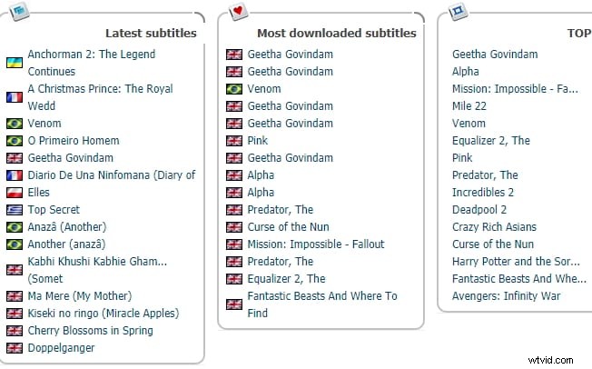 Top 15 Best Websites for Downloading Movie Subtitles Easily