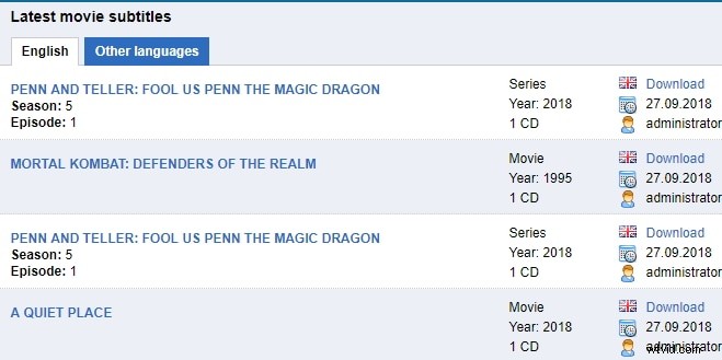 Top 15 Best Websites for Downloading Movie Subtitles Easily