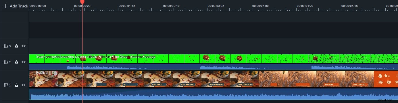 Create Professional Green Screen Videos with Adobe Rush: Easy Step-by-Step Guide