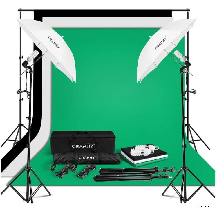Top 10 Best Green Screen Backdrops and Kits for 2024: Pro Picks