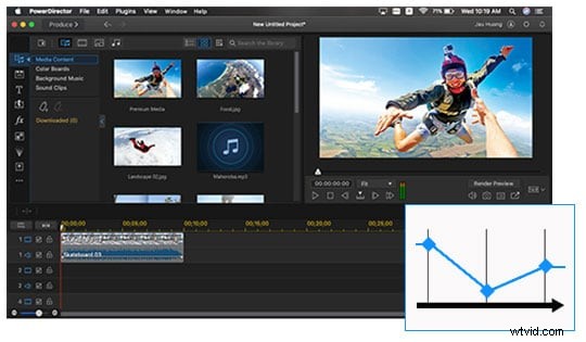 PowerDirector for Mac: In-Depth Review, Key Features & Top Alternatives