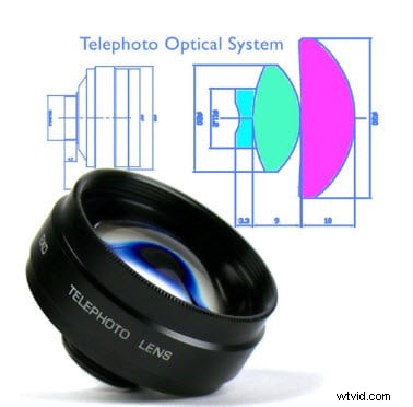 Best iPhone Telephoto Lenses: Pro Zoom and Bokeh for Stunning Shots