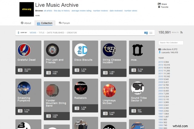 Top 9 Royalty-Free Music Sites for Slideshows: Download Legally