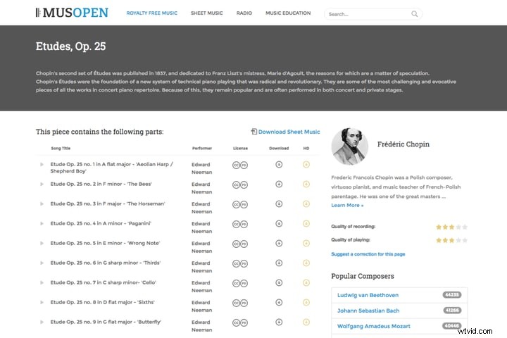 Top 9 Royalty-Free Music Sites for Slideshows: Download Legally