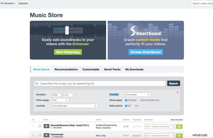Top 9 Royalty-Free Music Sites for Slideshows: Download Legally