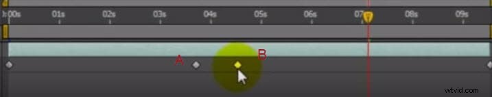 How to Rotate Videos in After Effects: Step-by-Step Guide