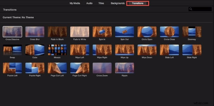 How to Easily Zoom In and Out Videos in iMovie on Mac & iPhone