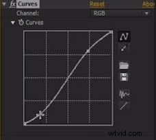 Master Color Grading in After Effects: Easy Step-by-Step Tutorial
